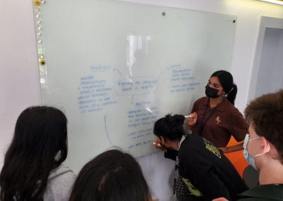 Students in front of a whiteboard brainstorming ideas