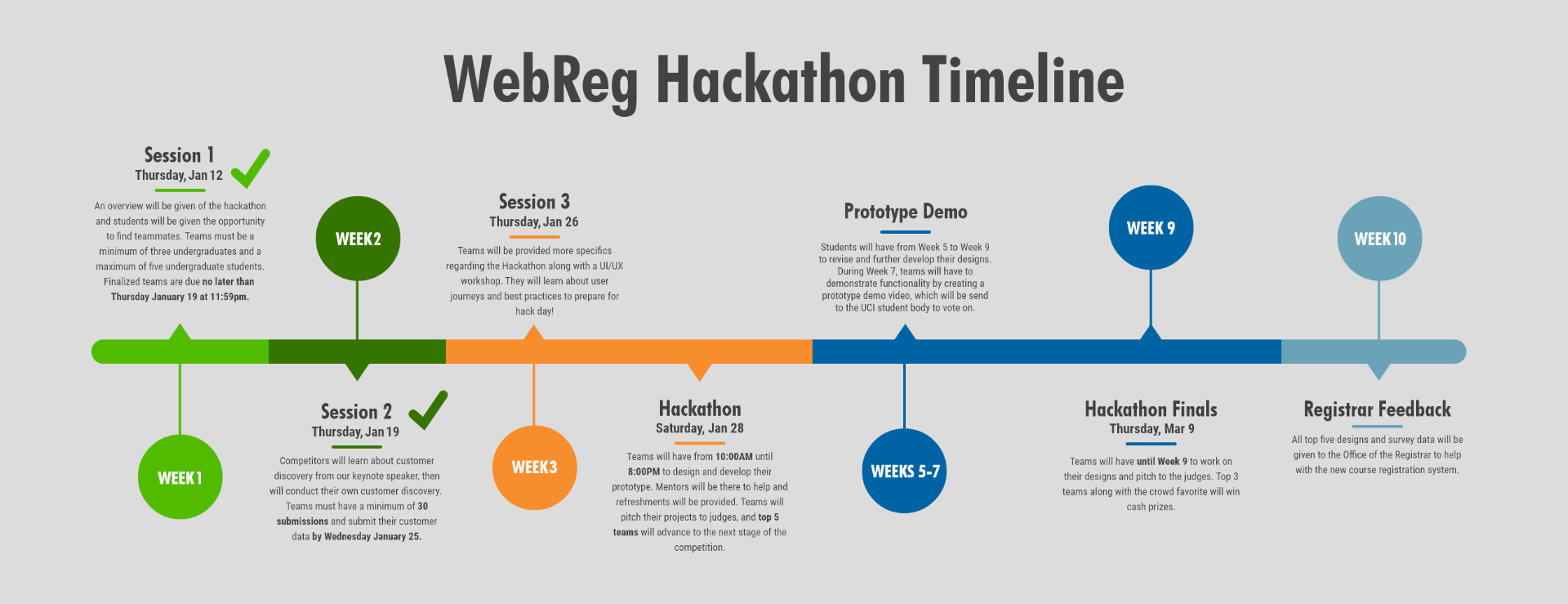 WebReg Hackathon schedule updated